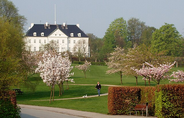 Mindeparken (Memorial Park)