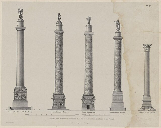 Victory Column