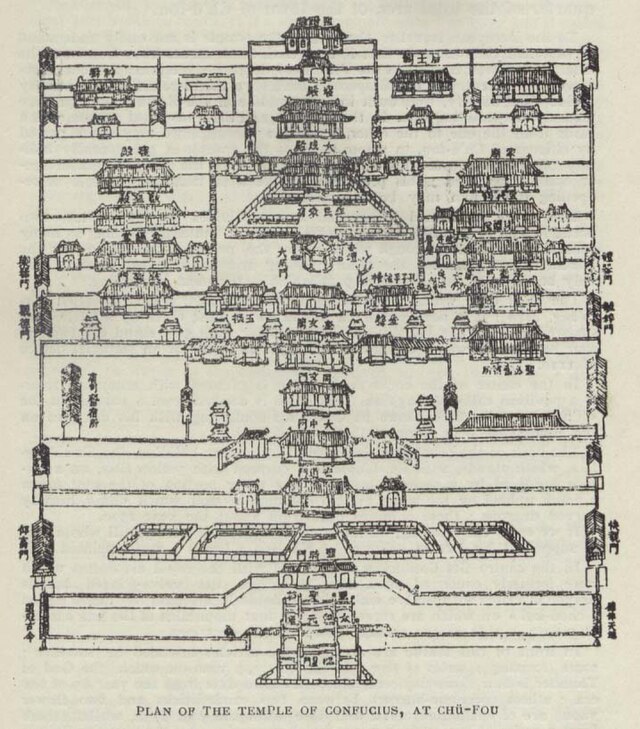 Temple of Literature (Văn Miếu)